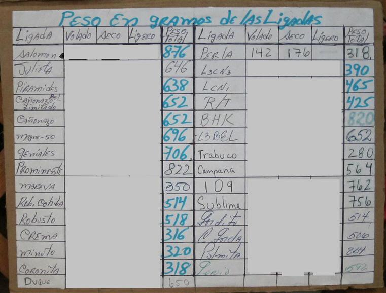 Chart_Partial.jpg