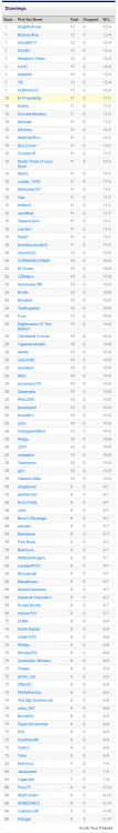 NFL Round OneA.png
