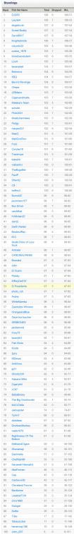 Pro Football Pick em   Yahoo Sports.jpeg