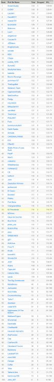 Pro Football Pick em   Yahoo Sports.jpeg