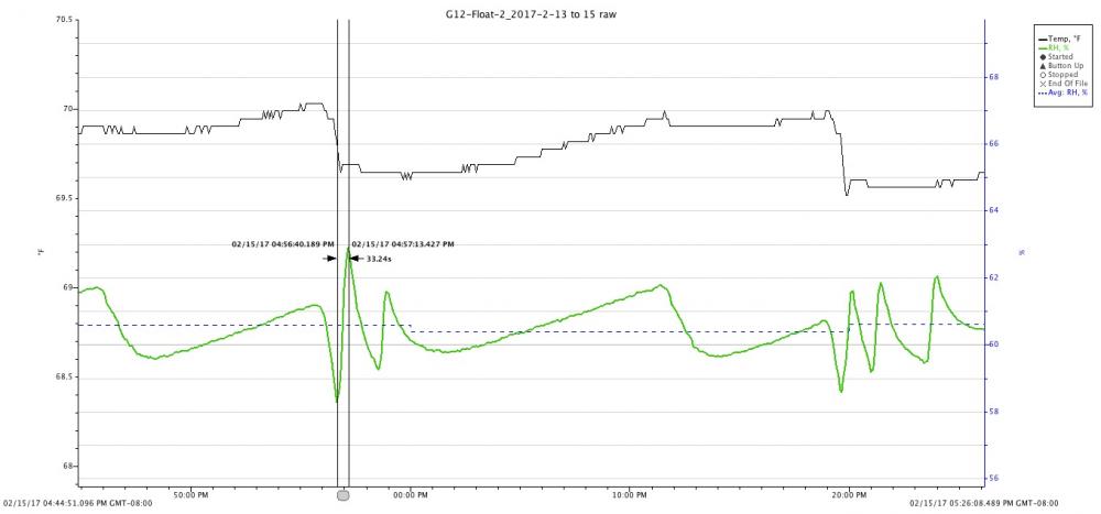 Cooling Cycle Gen12 2017-2-15GRN.jpg