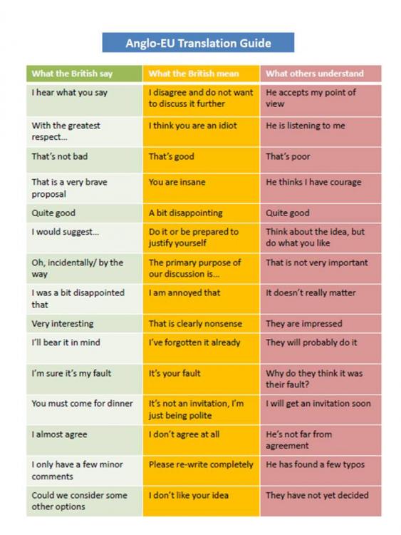 Anglo-vs-EU.thumb.jpg.554ed7a403ffa22ebd322d5606f35ddc.jpg