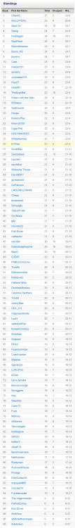 Pro Football Pick em   Yahoo  Sports.jpg