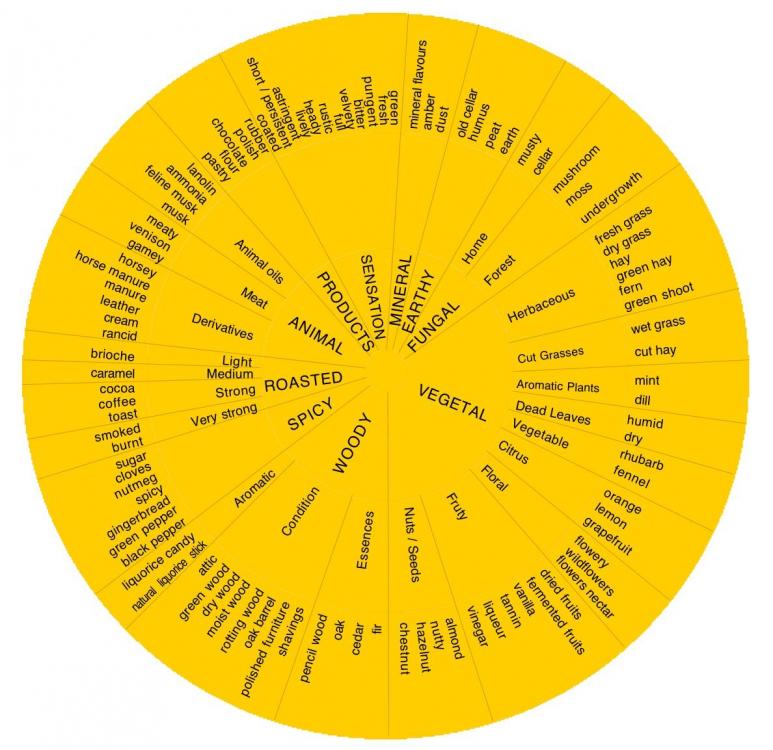 cigarwheel1.jpg