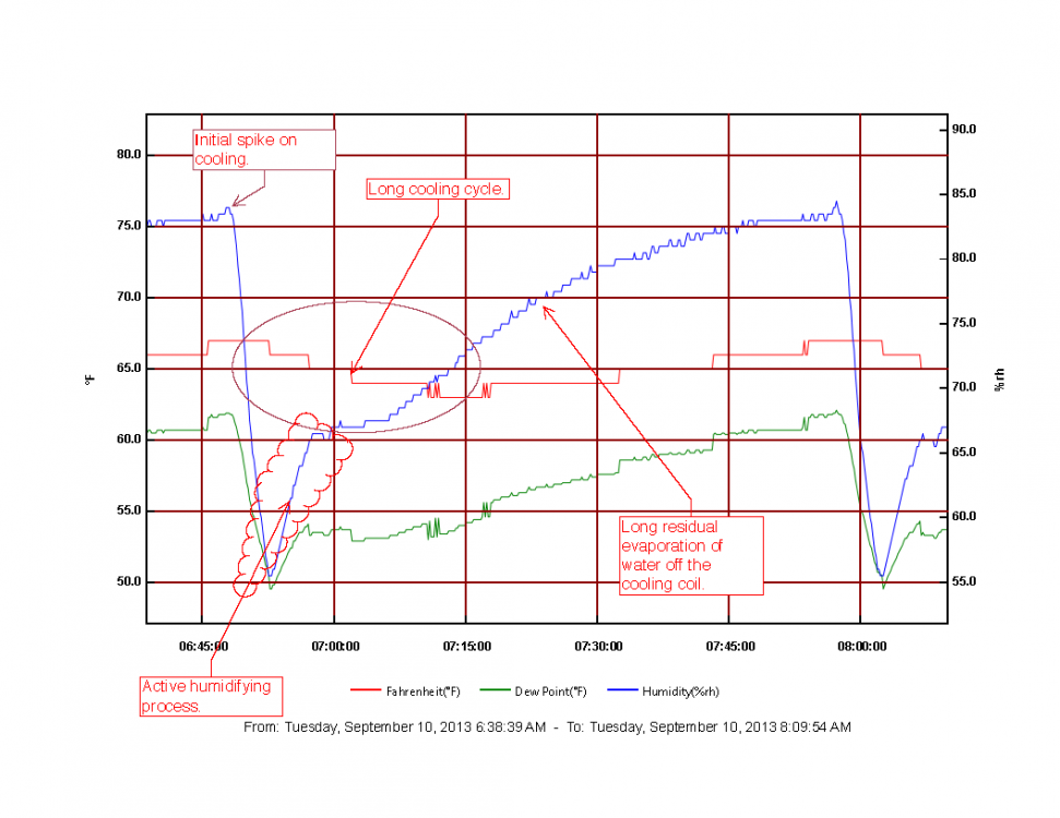 1552416354_TEtestboxanalysis.thumb.png.093d3976c999e21cae613a03ad846e5c.png