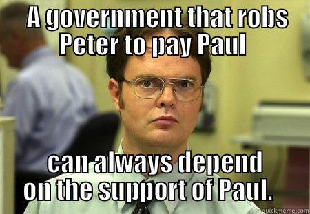 Robbing Peter to Pay paul.jpg