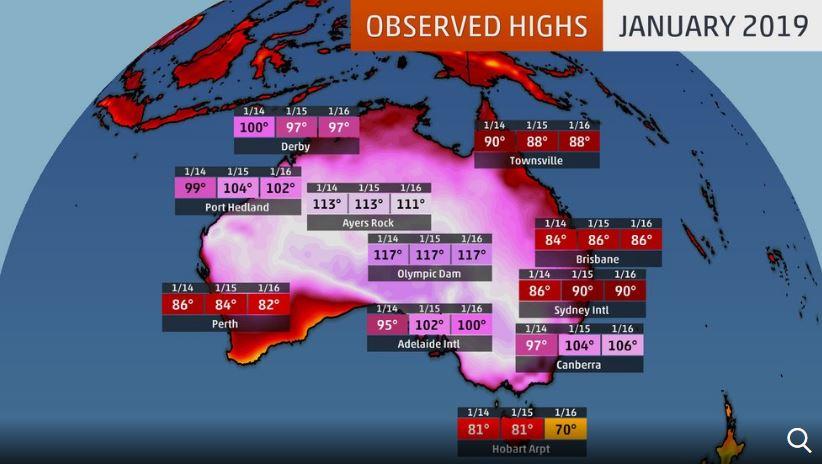 heatwave-australia-january-2019.jpg.5e7ccad01c9d35cbe9f25fc11c96ad97.jpg