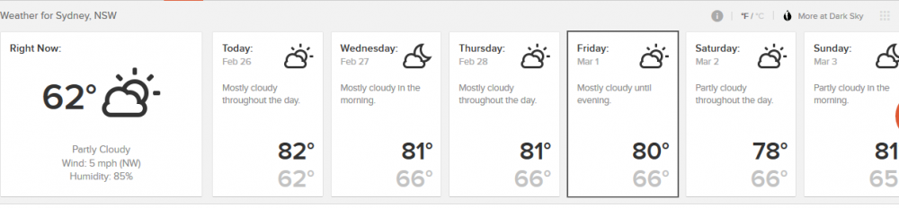 706100879_Sydneyweatherthisweek.thumb.png.d29fcd3e4c39ef64c0317e7408a0950d.png