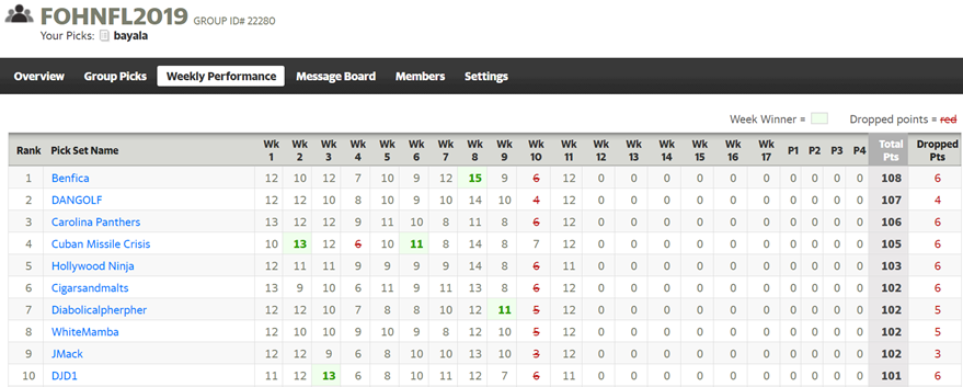 nfl table.png