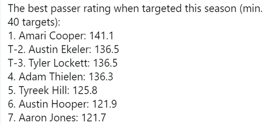 targets.png