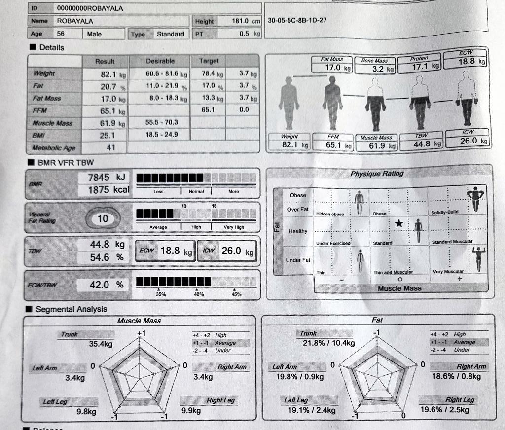 starting stats.jpg