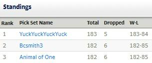 Final Standings FOH NFL .jpg
